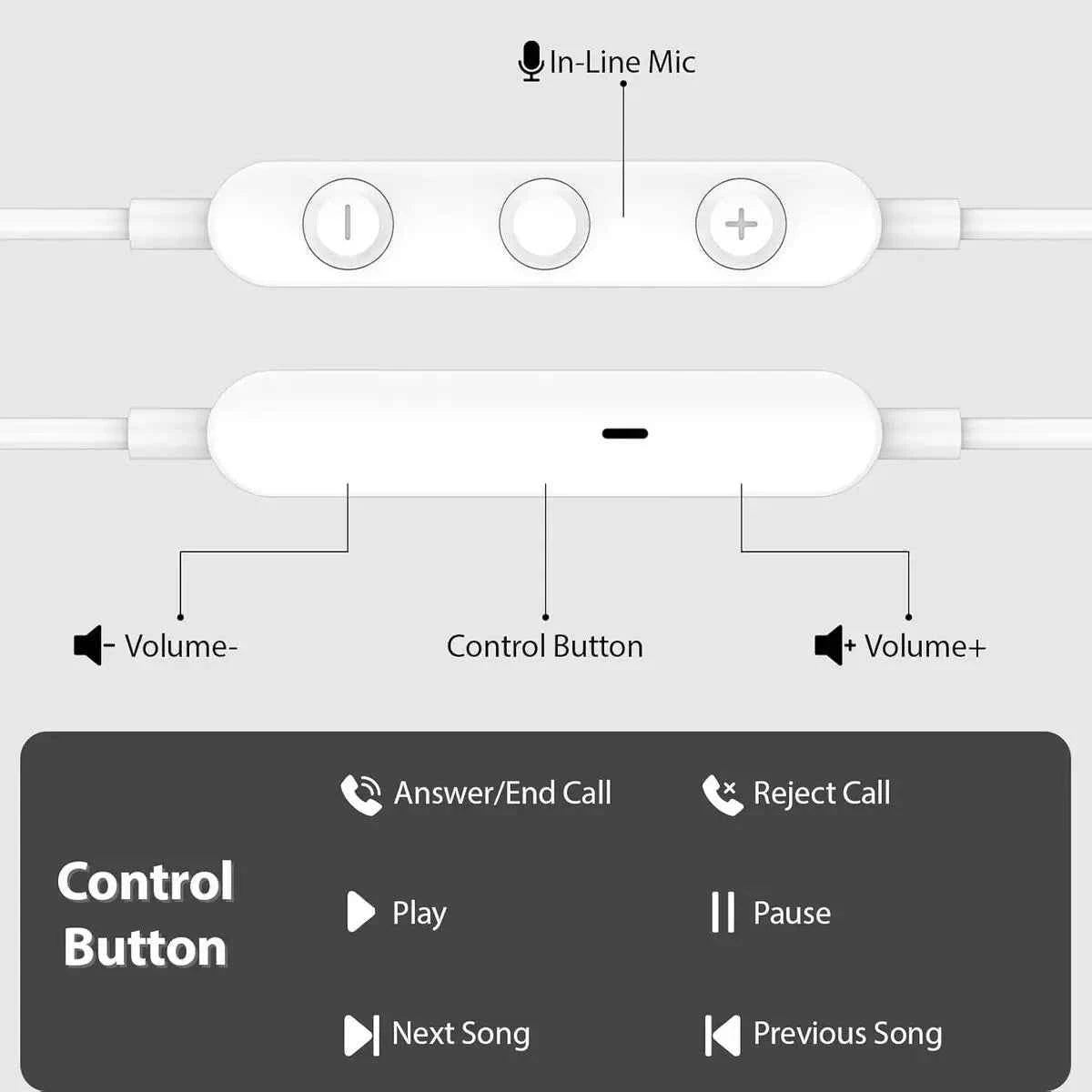 USB C In-Ear Wired Headphones with Mic Volume Control Noise Isolating HiFi Stereo Earphones Earbuds for iPhone 17 16 15 Samsung