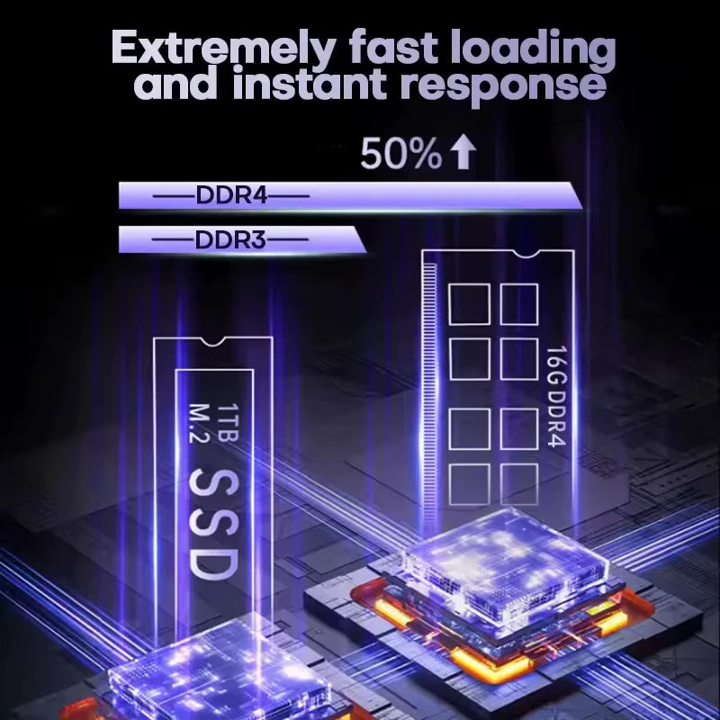 Xiaman 16-inch Gaming Laptop, intel Core i7-6700HQ, GTX 1060, IPS 1920*1200, 16GB RAM, 1TB SSD, Windows 11 Laptop Computer - WinSupport Tech