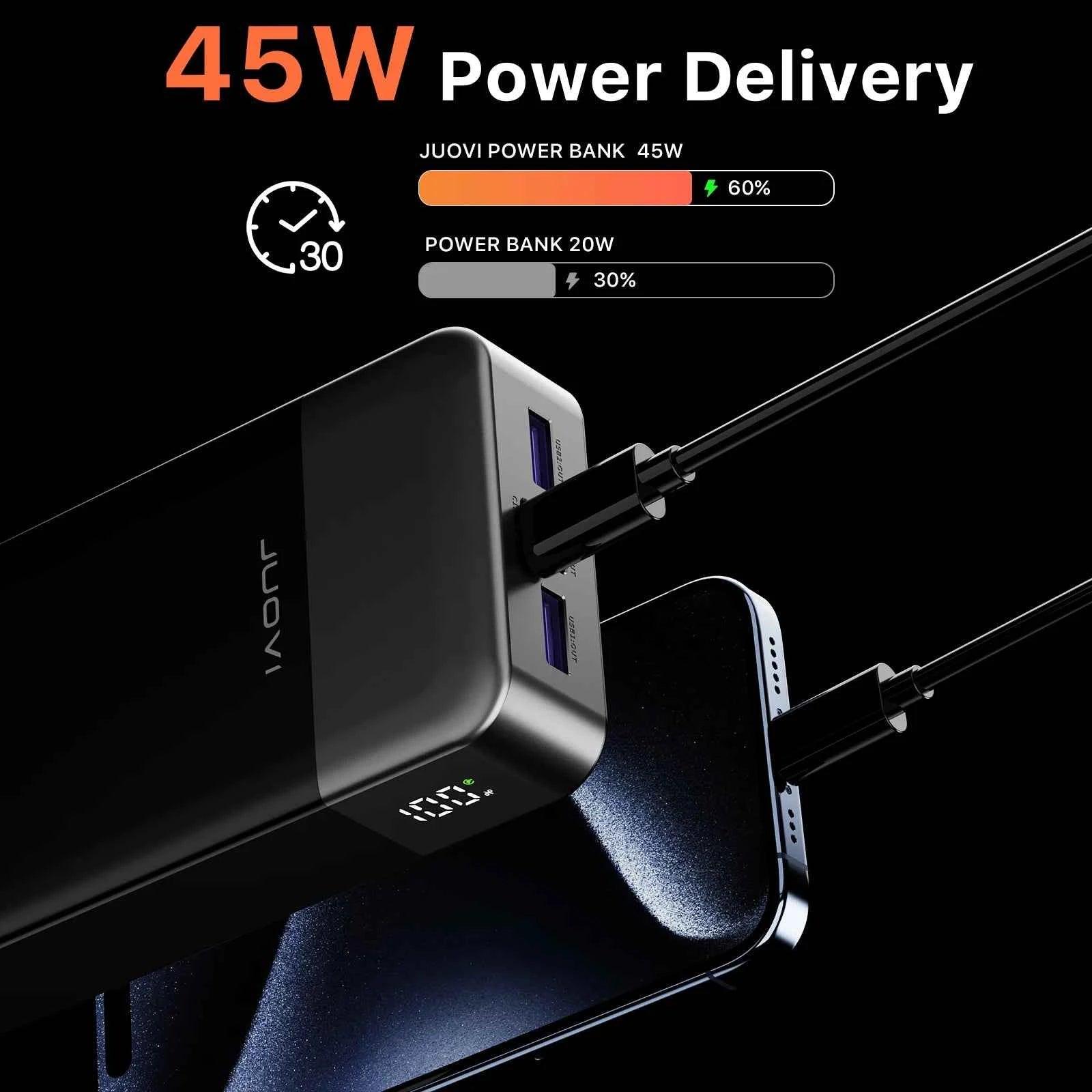 JUOVI 45W 20000mAh Power Bank Super Fast Charging Portable Powerbank for iPhone 17 Samsung S26 Pocket-Sized Portable Charger