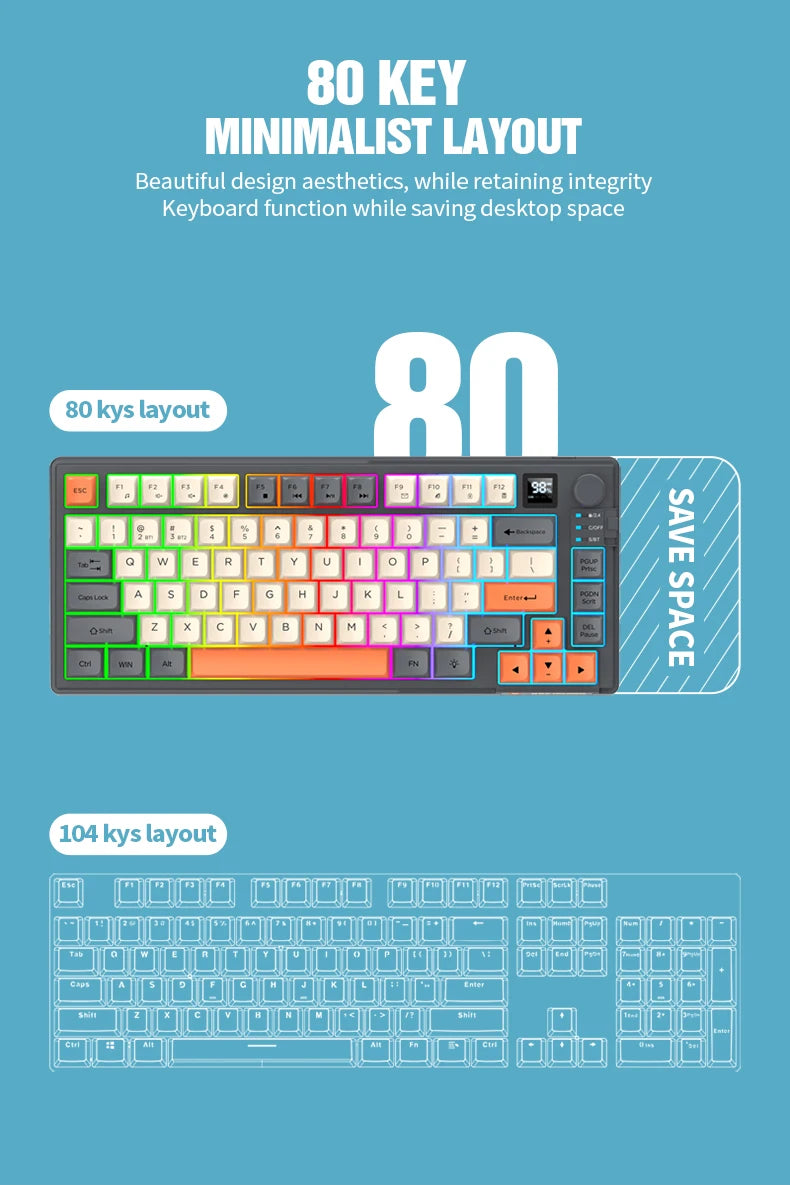 New Dual-Mode 80 Keys Wireless Gaming Keyboard Combo,2.4G/BT5.1 Keyboard Mouse Set With Rainbow-light RGB For PC Office Gaming