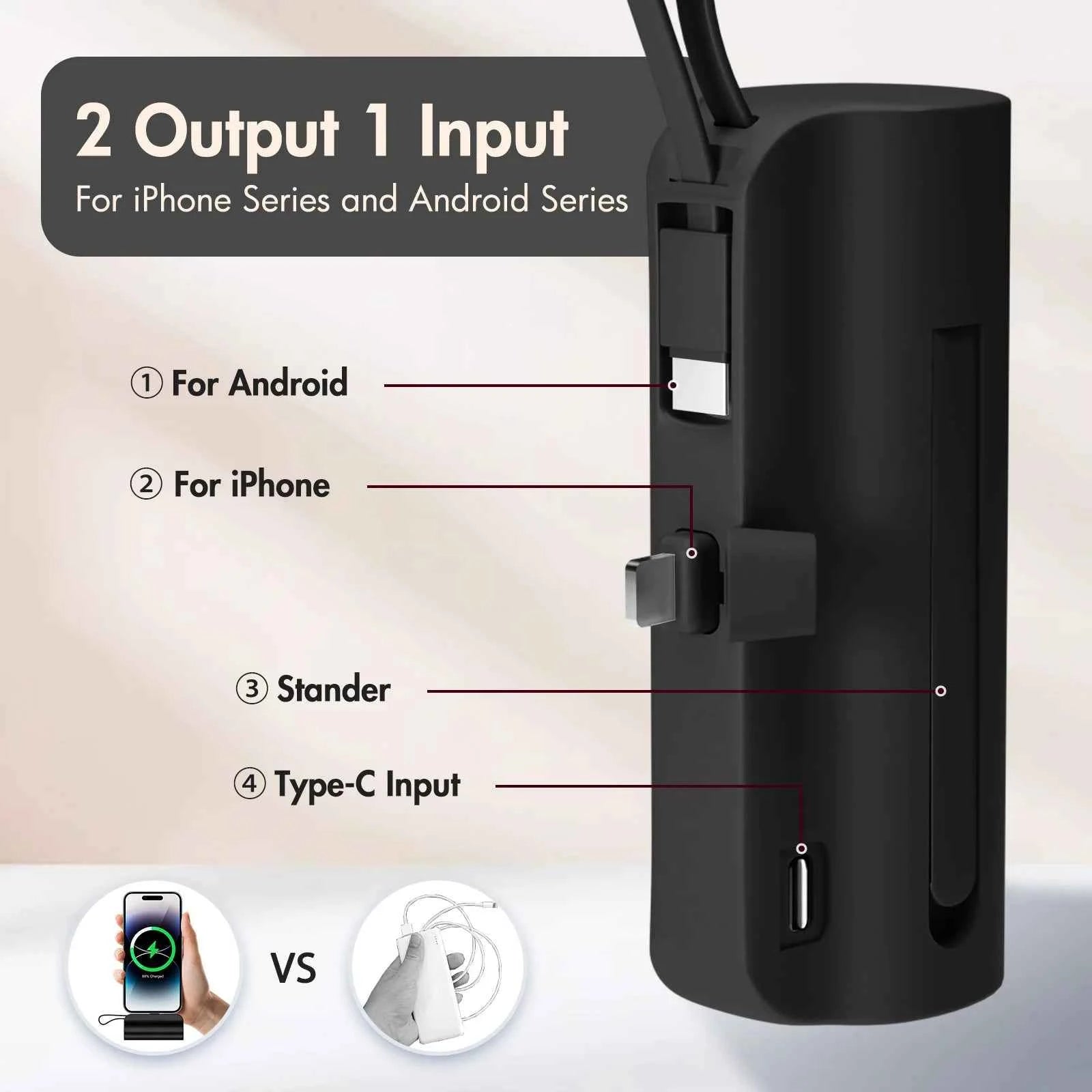 MIni Power Bank 4500mAh Fast Charging 10W Portable Type-C External Battery Charger For Huawei Samsung iPhone Powerbank