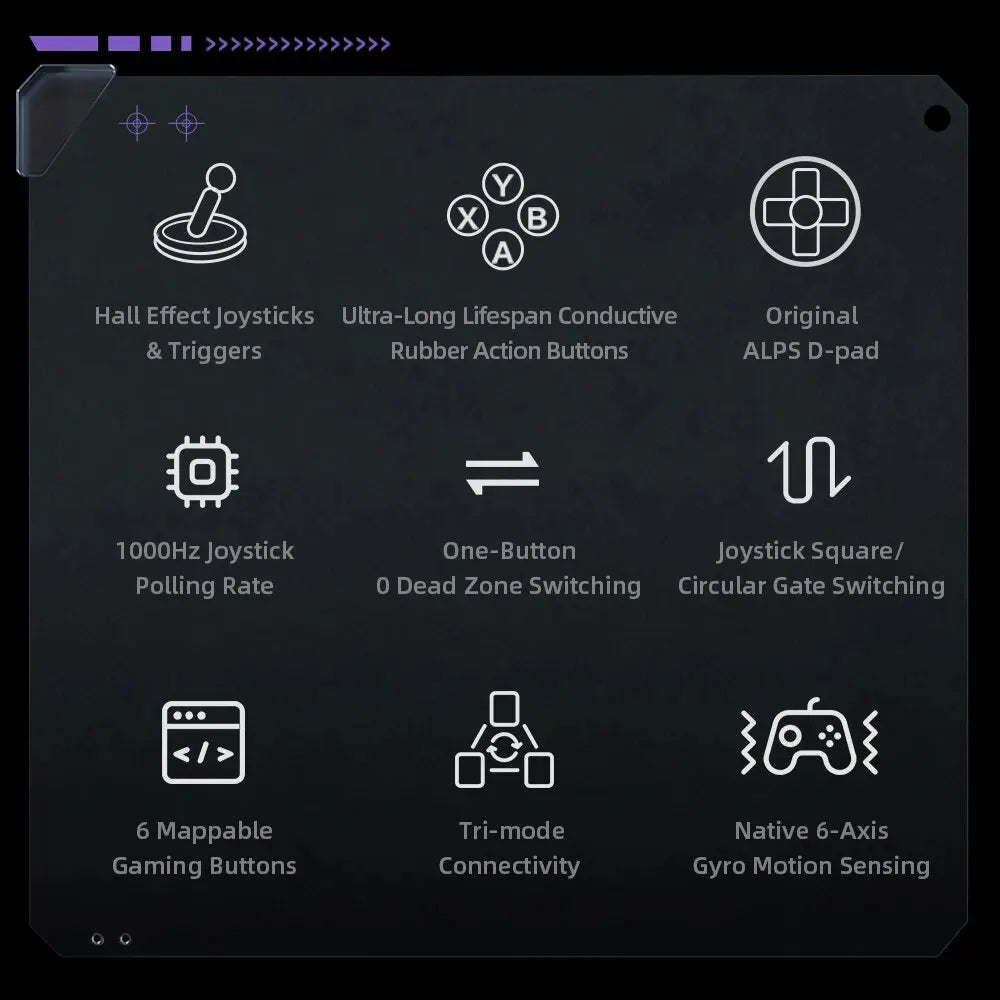 THUNDEROBOT G50S Wireless Gaming Controller Hall Effect Joystick Triggers Gamepad 1000Hz Polling Rate For Switch PC Android IOS - WinSupport Tech