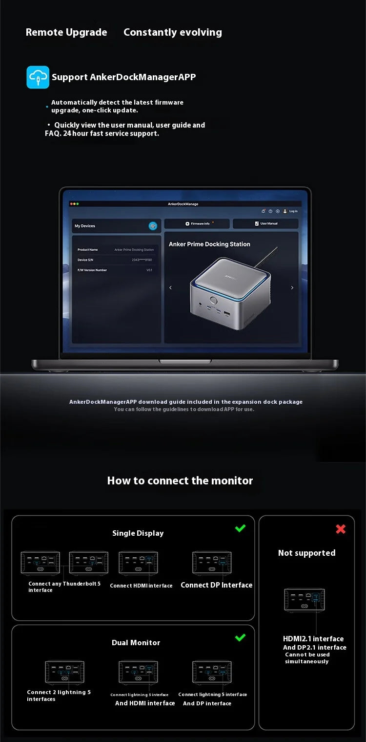 ANKER Prime TB5 Thunderbolt 5 Docking Station Dual 8K Triple Screen Display Type-C Expansion 120Gbps 14-in-1 for MacOS/Windows