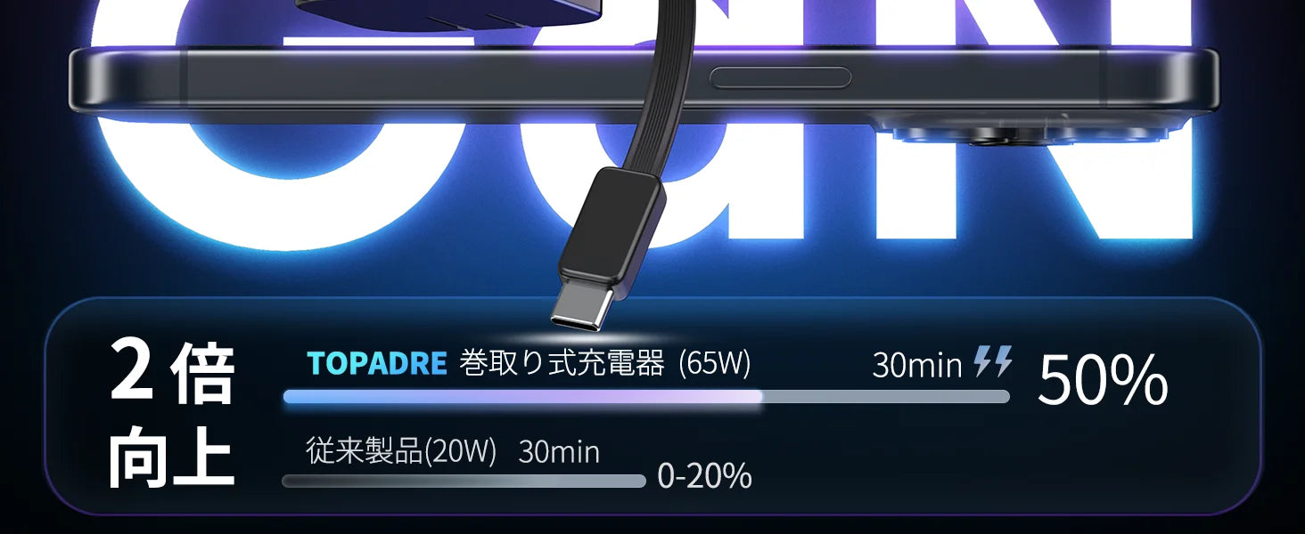 65W GaN Fast Charger with Retractable Cable, Foldable Plug, Quick Charging Block, for iPhone , Samsung , iPad, Android Phones
