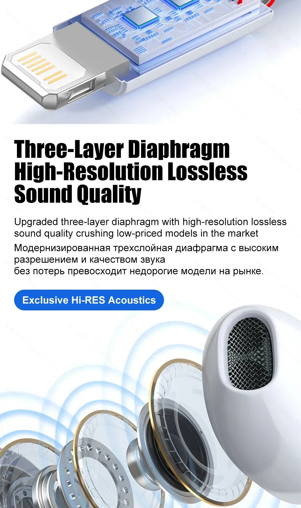 Original Headphones For Apple iPhone 14 11 12 13 Pro Max Earphones XR X XS SE 6 6S 7 8 Plus Bluetooth Wired Earbuds Accessories