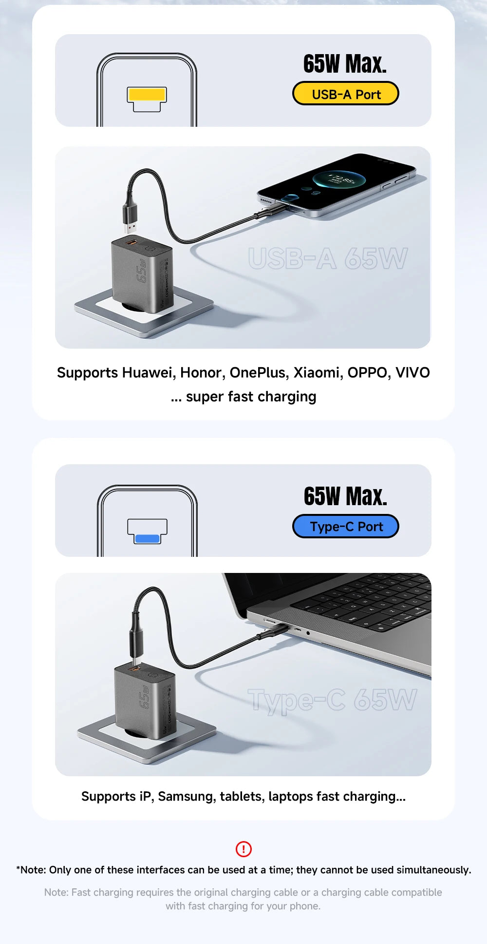 ESSAGER 65W GaN Charger PD3.0 PPS QC4.0 Fully Compatible for iPhone 17 16 Samsung S26 MacBook Air Huawei Laptop PD Fast Charger
