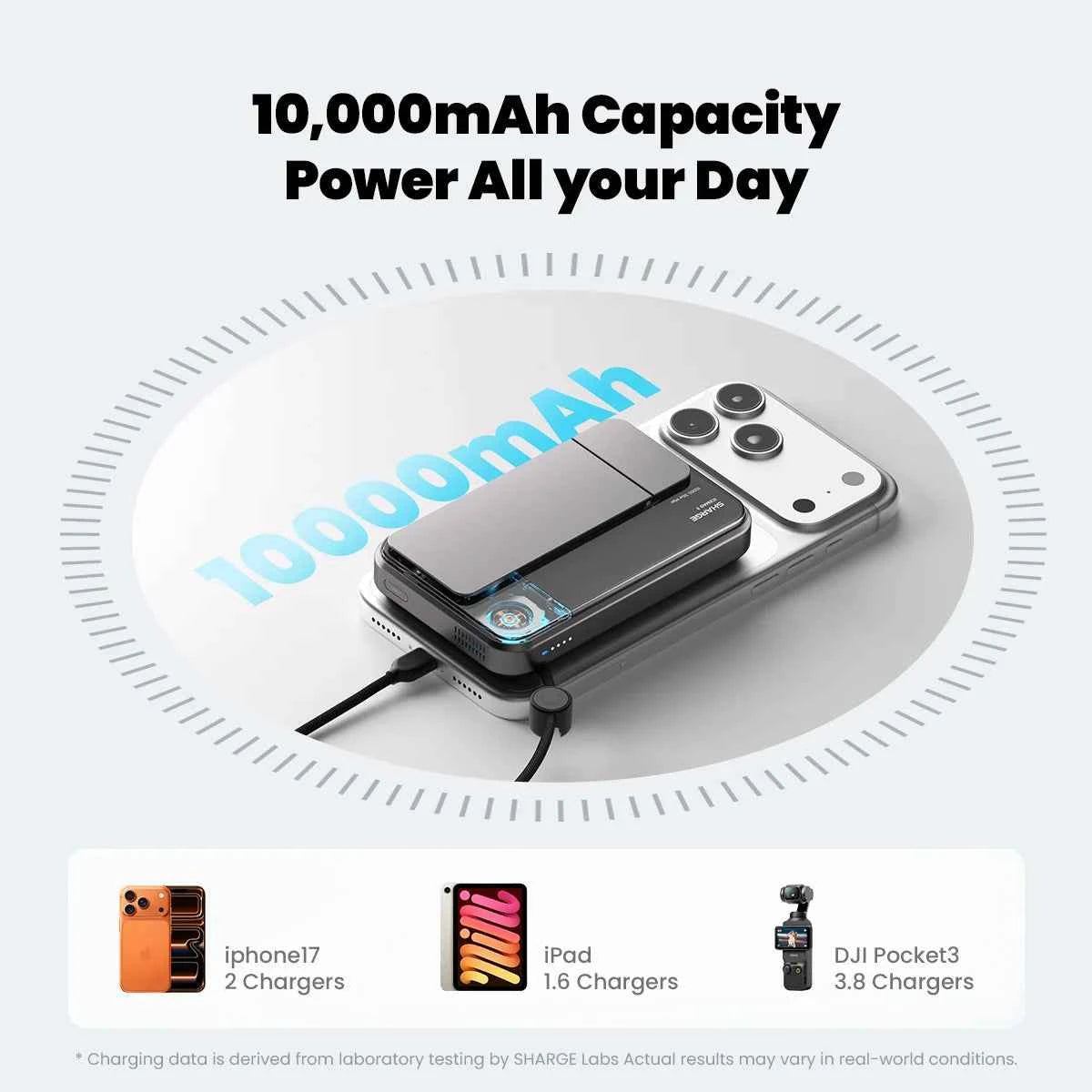 SHARGE Qi 2.2 25W Power Bank Wireless Fast Charge 10000mAh Type C Cable for MagSafe Portable Charger External Battery