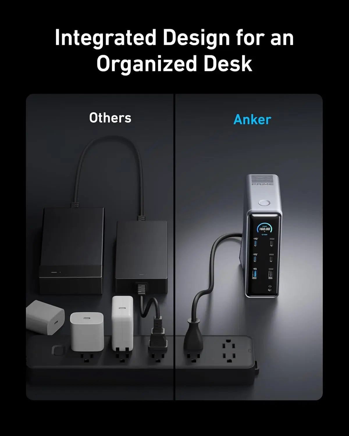 Anker A83B6 Prime Docking Station, 14-Port with 160W Max Output, 10Gbps Fast Data Transfer, Real-Time Smart Interface