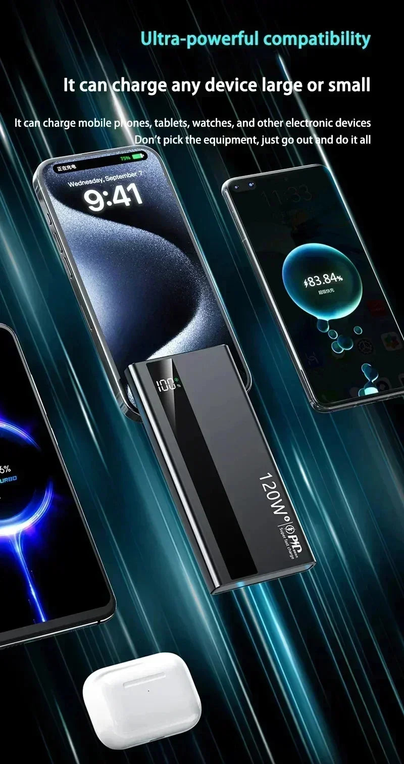 Lenovo 120W Fast Charging 2026 Large Capacity 200000mAh Digital Display Power Bank Outdoor Power Supply for Huawei iPhone