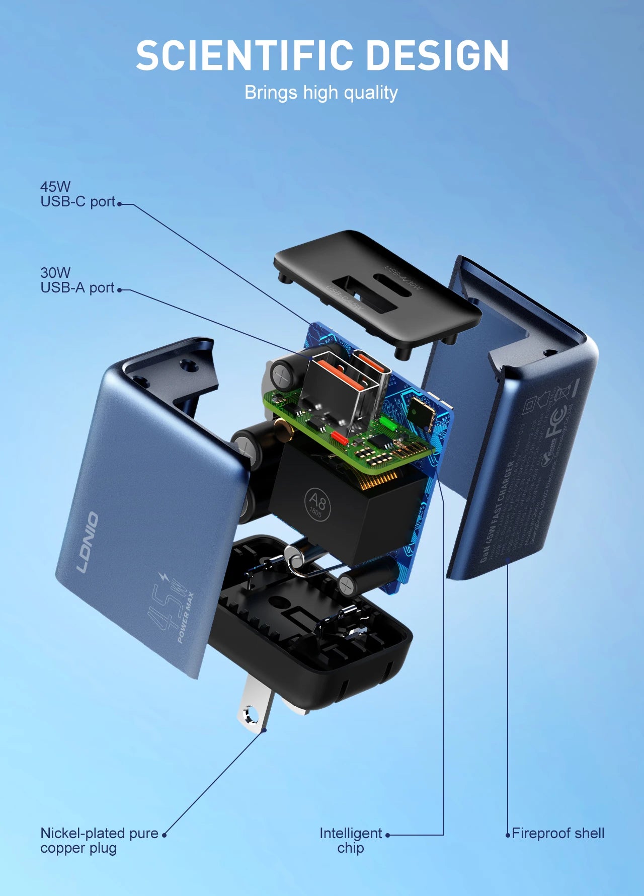LDNIO Gan 45W Fast Charge Type-C Charger Compatible with 40W iPhone 17 pro Max Air Xiaomi Samsung Ultra - Fast Charging Adapter