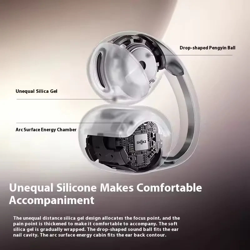 Shokz OpenDots ONE E310 Wireless Earphones Ear Clip AI Noise Reduction Long Battery Life Lightweight Earbuds Custom Headphones