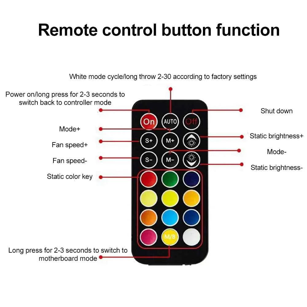 3 in 1 5V 3 Pin ARGB Controller Cooling Fan Hub 4 Pin PWM Magnetic Suction Hub PWM Fan Hub 1To9 Ports for Computer PC Case Fan