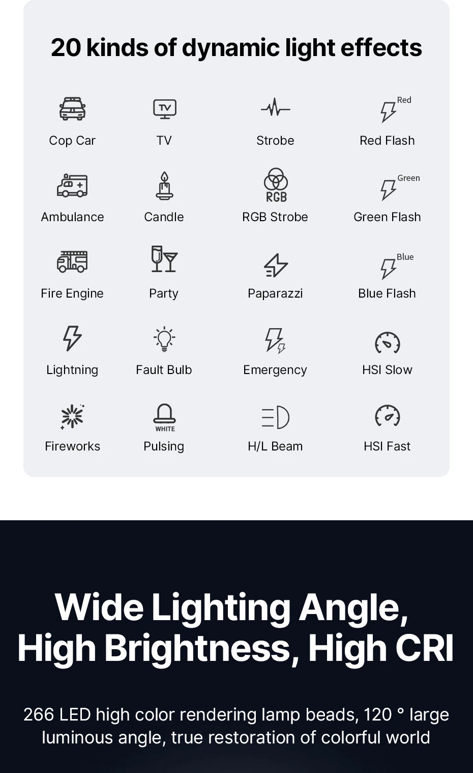 Ulanzi LT003 LED Video Light RGB Panel Light 2500-9000K CRI 95+ 8000mAh Fill Light for Live-streaming Video Tiktok Youtube