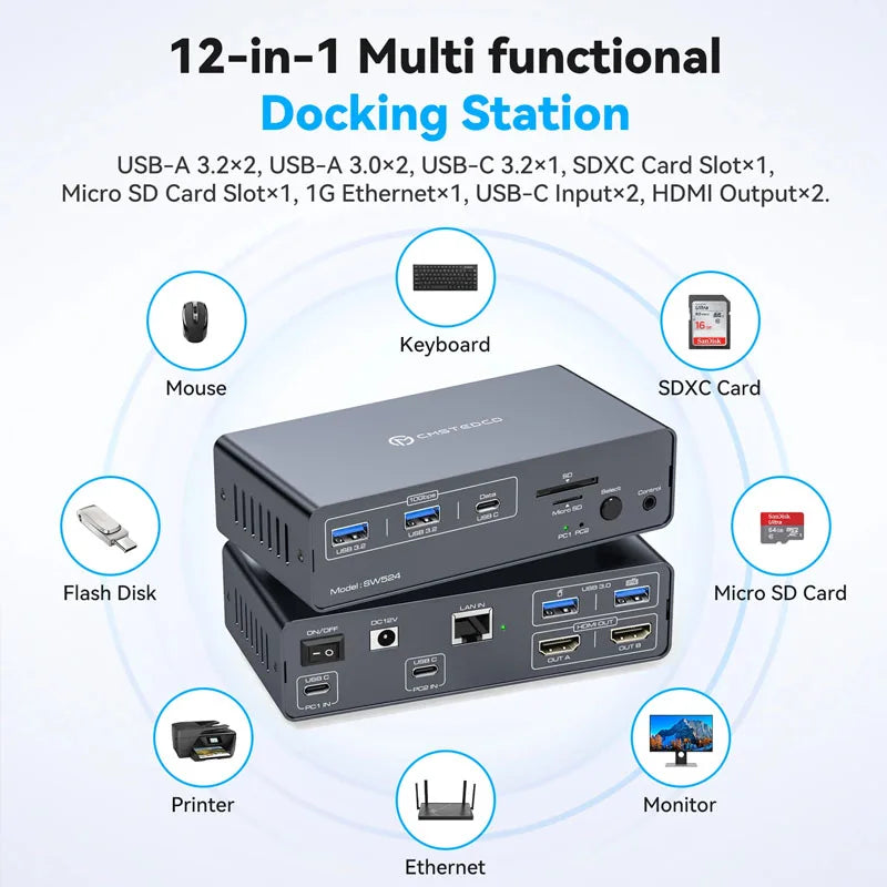 USBC KVM Docking Station HDMI 4K60HZ Computer Monitor Supports USB-C 10Gbps 12V 1.5A Power Adapter Shared Mouse and Keyboard