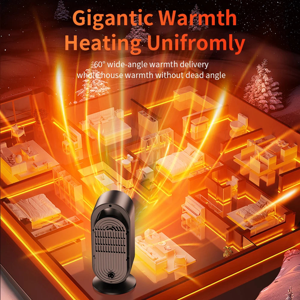 1000W winter portable desktop heater PTC fast heating household heater 110V-220V electric heater suitable for home/office etc