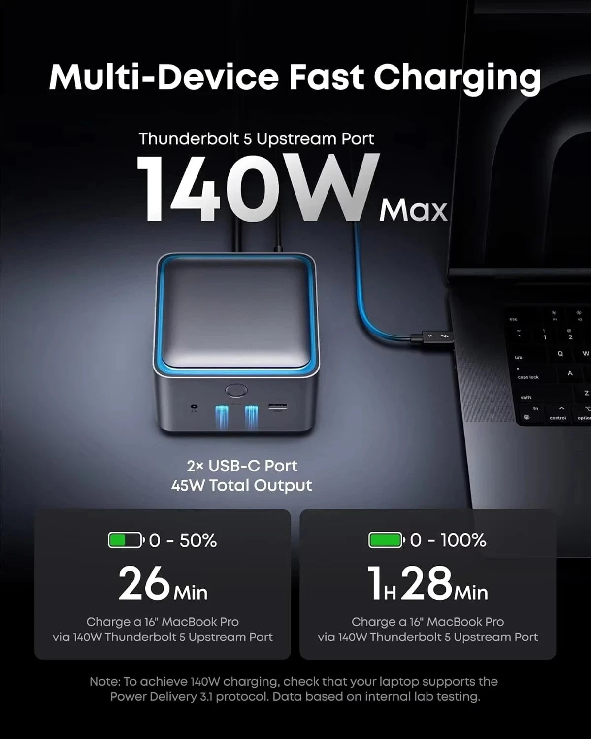 140W Max Charging and 120Gbps Max Transfer with 14 Ports  5 Docking Station TLF Anker Prime TB5 Docking Station