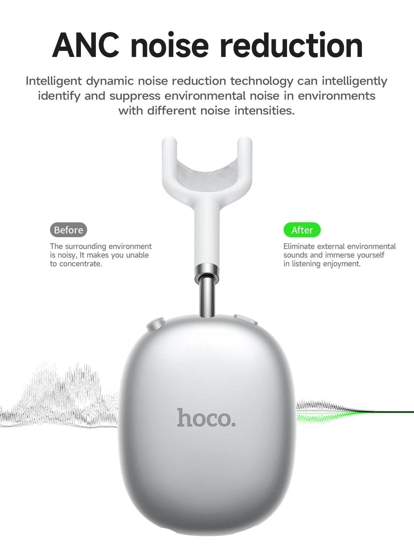 HOCO W55 Plus ANC Noise Reduction Over-ear Bluetooth 5.4 Headphones Wireless Sport Headset Head mounted For Smart Phone AUX mode