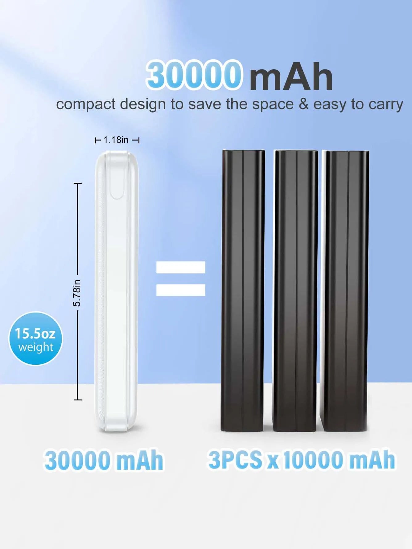 Portable Charger 30000mah Power Bank, USB-C (22.5W) Fast Charging Battery Pack Portable Phone Charger, Faster Charge