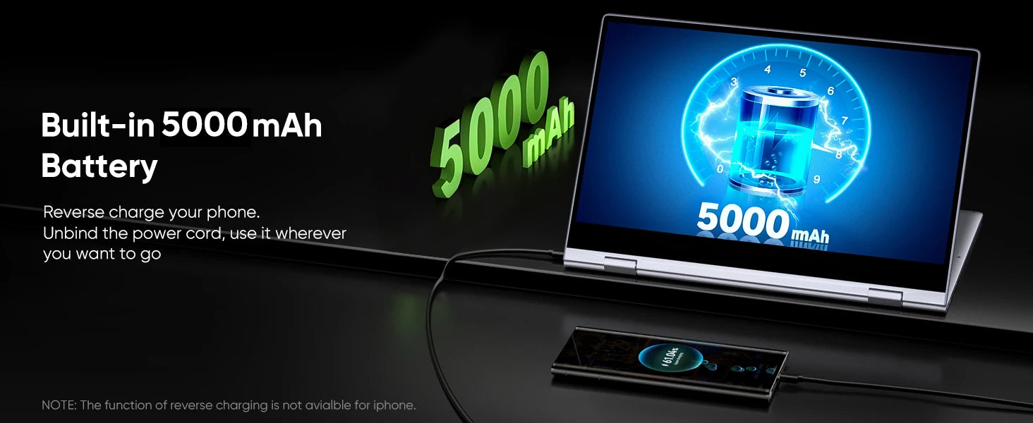 Dopesplay 14.1Inch Portable Monitor Lapdock Built-in 50000mAh Battery 10-Points Touchscreen 1080P HDR IPS Second Screen extender