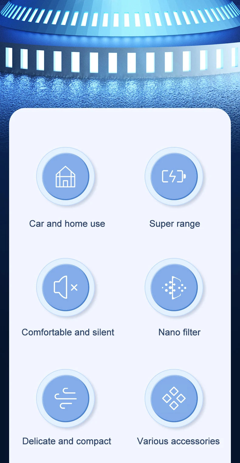 New Design Car Vacuum Cleaner 10000PA Strong Suction Wireless Portable Vacuum Cleaner For Car Home Desktop Keyboard Cleaning