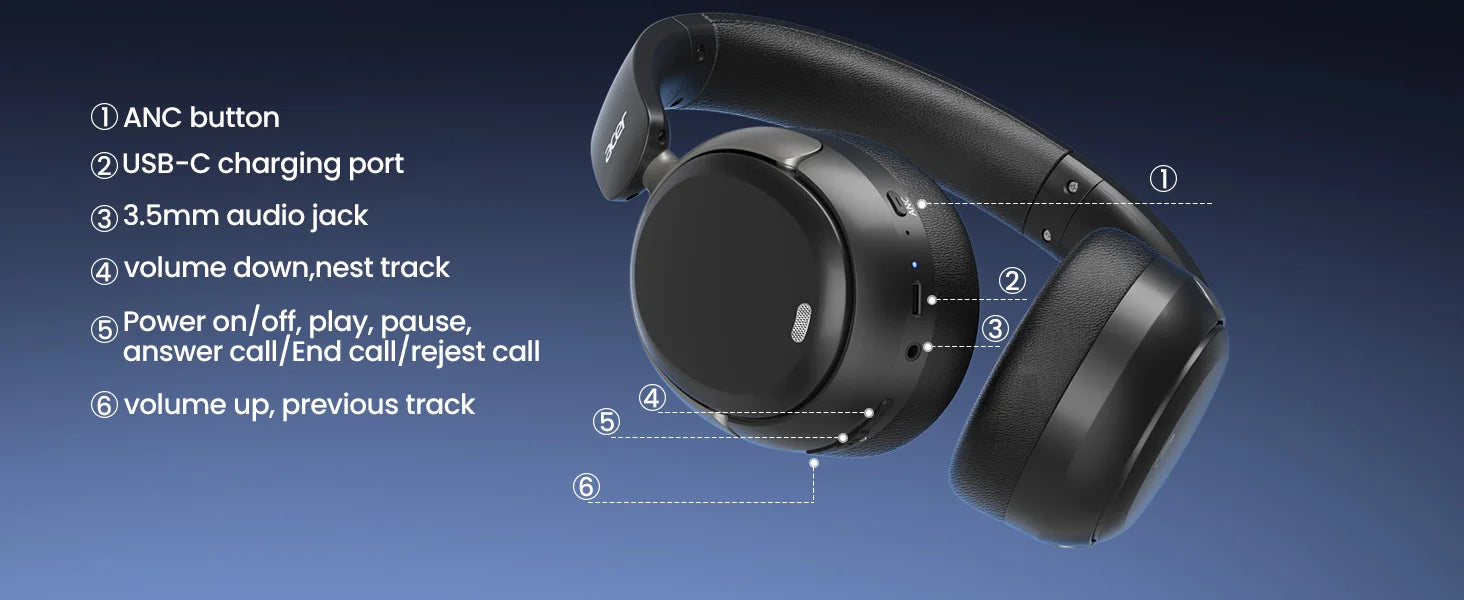 Acer OHR516 Wireless Over Ear Bluetooth 5.4 Headphones Active Noise Cancellation Dual Device Pairing Comfortable Foldable Design