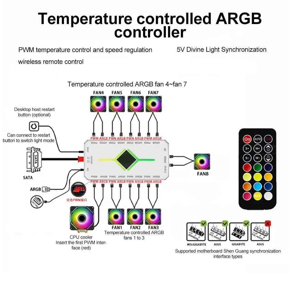 1 to 9 Port 5V 3Pin ARGB PWM Fan Hub Adapter with ARGB Controller PC Cooling Fan Hub Splitter SATA Power Supply PWM Magnetic Hub