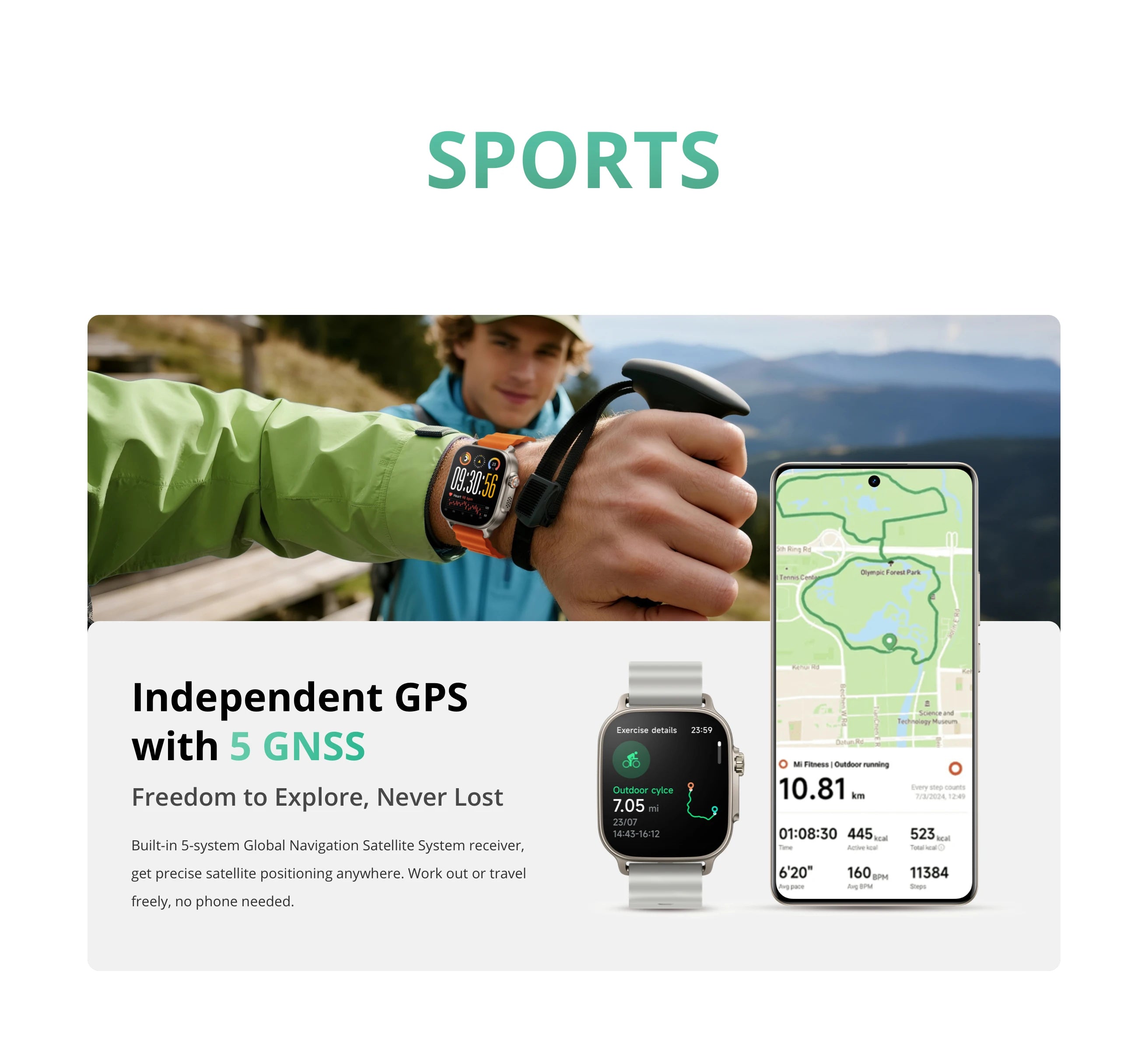 Global Version realme watch 5 1.97