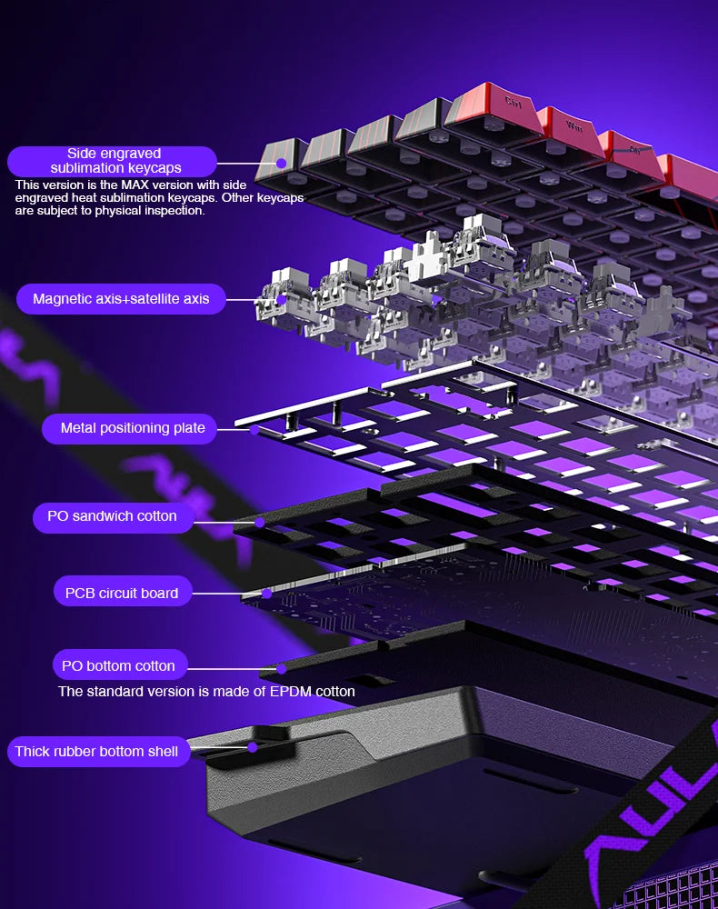 AULA WIN68 HE Esports Magnetic Switch Keyboard Rapid Trigger 8K Return RGB Hotswap 60% 68% Custom Game Keyboard