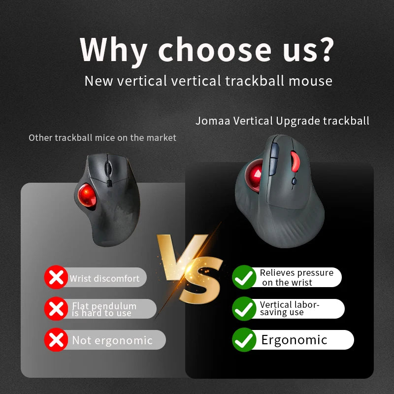 Ergonomic Bluetooth5.1 Dual Modes Wireless Vertical Trackball Mouse 1600DPI Rechargeable Silent Trackball Mice for Win/iOS