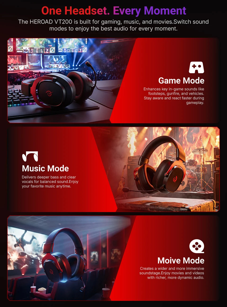 QCY Heroad VT200 Wireless Gaming Headset Detach Mic Over ear Headphone Tri-Mode 7.1 Surround Sound for PC/PS4/PS5 Headset Gamer