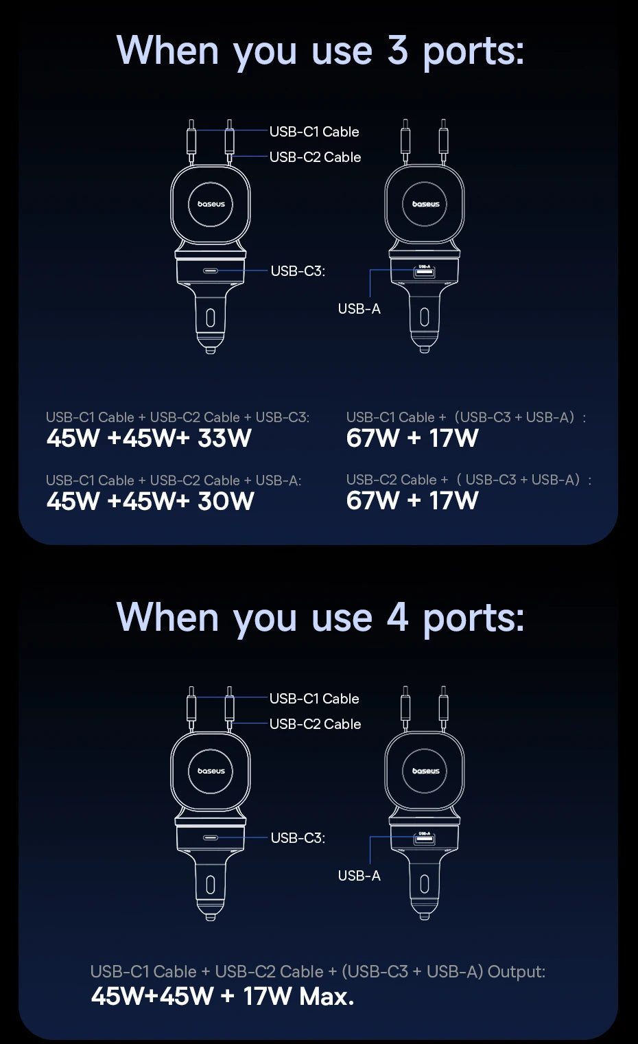 Baseus 240W Car Charger 4 Ports Built in Retractable Cable Fast Charging USB Type-C Car Phone Charger For Samsung iPhone Xiaomi