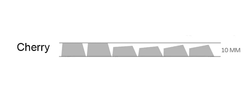 Lines Sided Shine Through Keycaps Cherry Profile Black White 97/133 Keys Customer keycaps for Mechanical Keyboard 60% 65% 75%