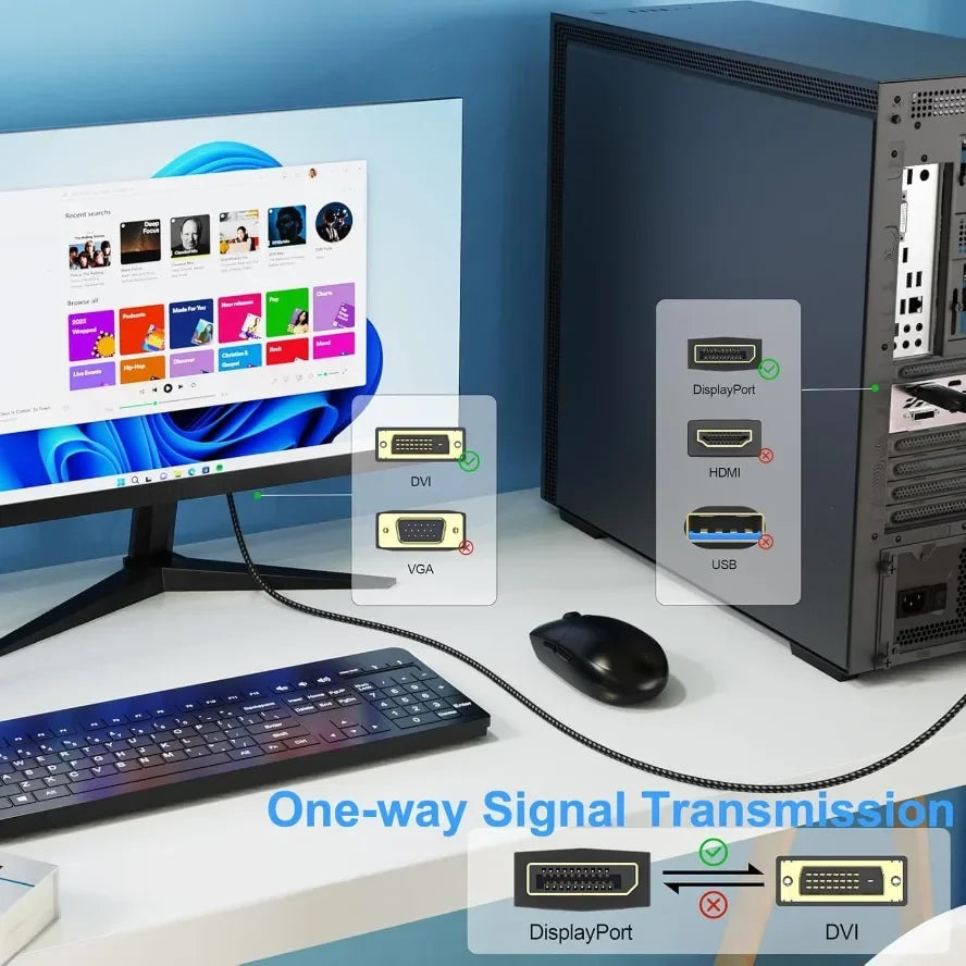 1.8M DisplayPort To DVI Cable 0.25M DP To DVI Adapter for Desktop Laptop PC TV Dell Asus Monitor Projector DisplayPort Cable - WinSupport Tech