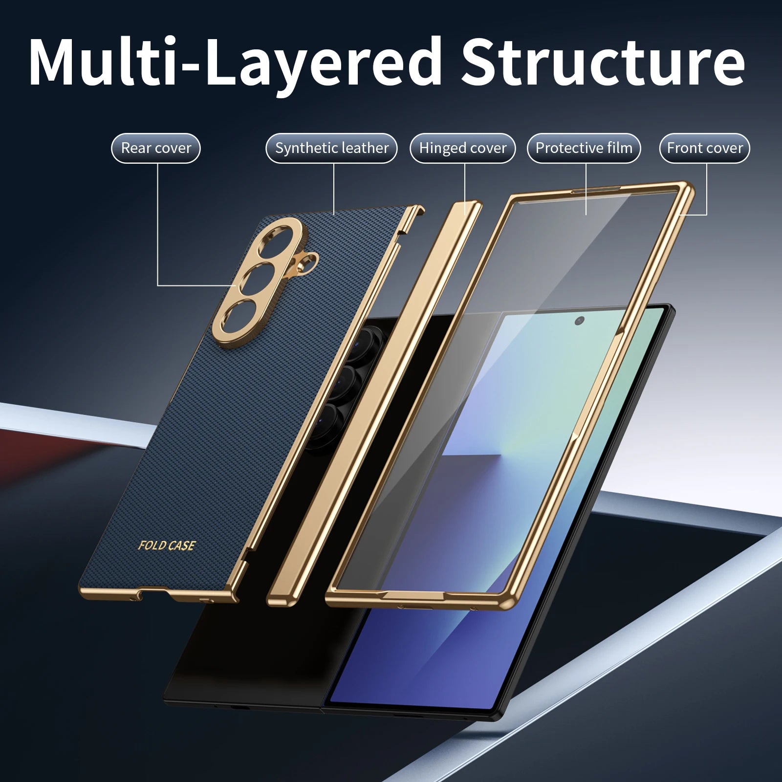 Case for Galaxy Z Fold 7/6/5/4 Phone Case With Screen Glass Film, Hinge Protector, Simple Solid Color Atmosphere Good Hand Feel