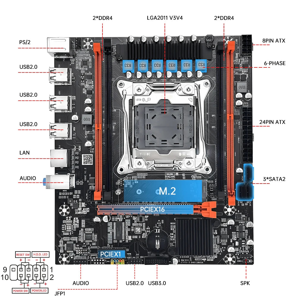 MOUGOL X99 Motherboard Set with Intel Xeon E5 2680 V4 & DDR4 16G (8G*2) 2133MHz Dual Channel  RAM M.2 NVME for Desktop Host - WinSupport Tech