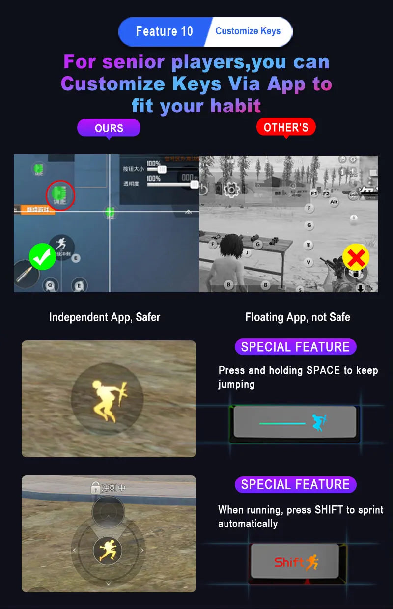 M1 Pro Gamepad Mobile Phone Game Converter Mouse Keyboard Game Controller BT5.0 Programmable Adapter Support iOS Android System