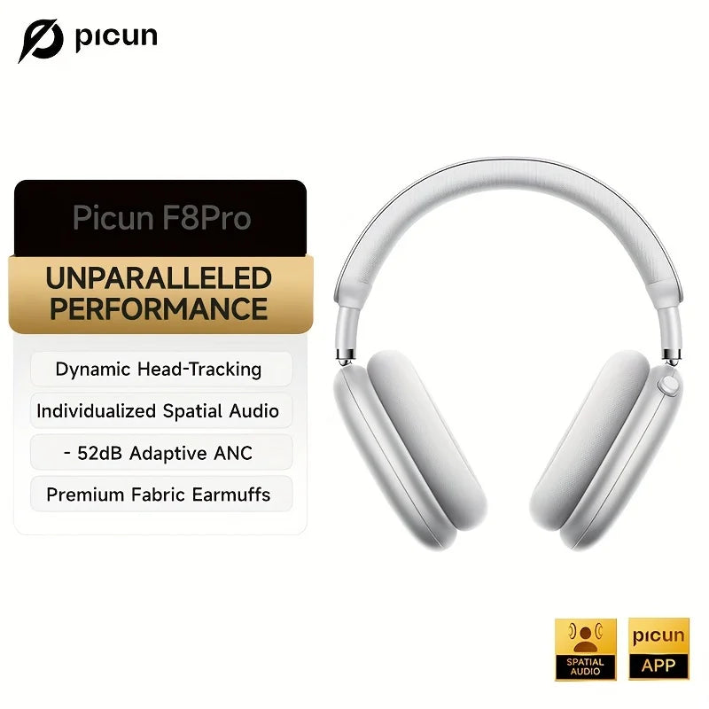 Wireless Over-Ear Bluetooth Headphones, Active Noise Cancelling, HiFi Stereo Sound, Long Battery Life, Comfortable Soft Memory Foam Ear Cushions, Foldable Design for Gaming, Music, Travel, Work, TV, PC, Dual Device Connection