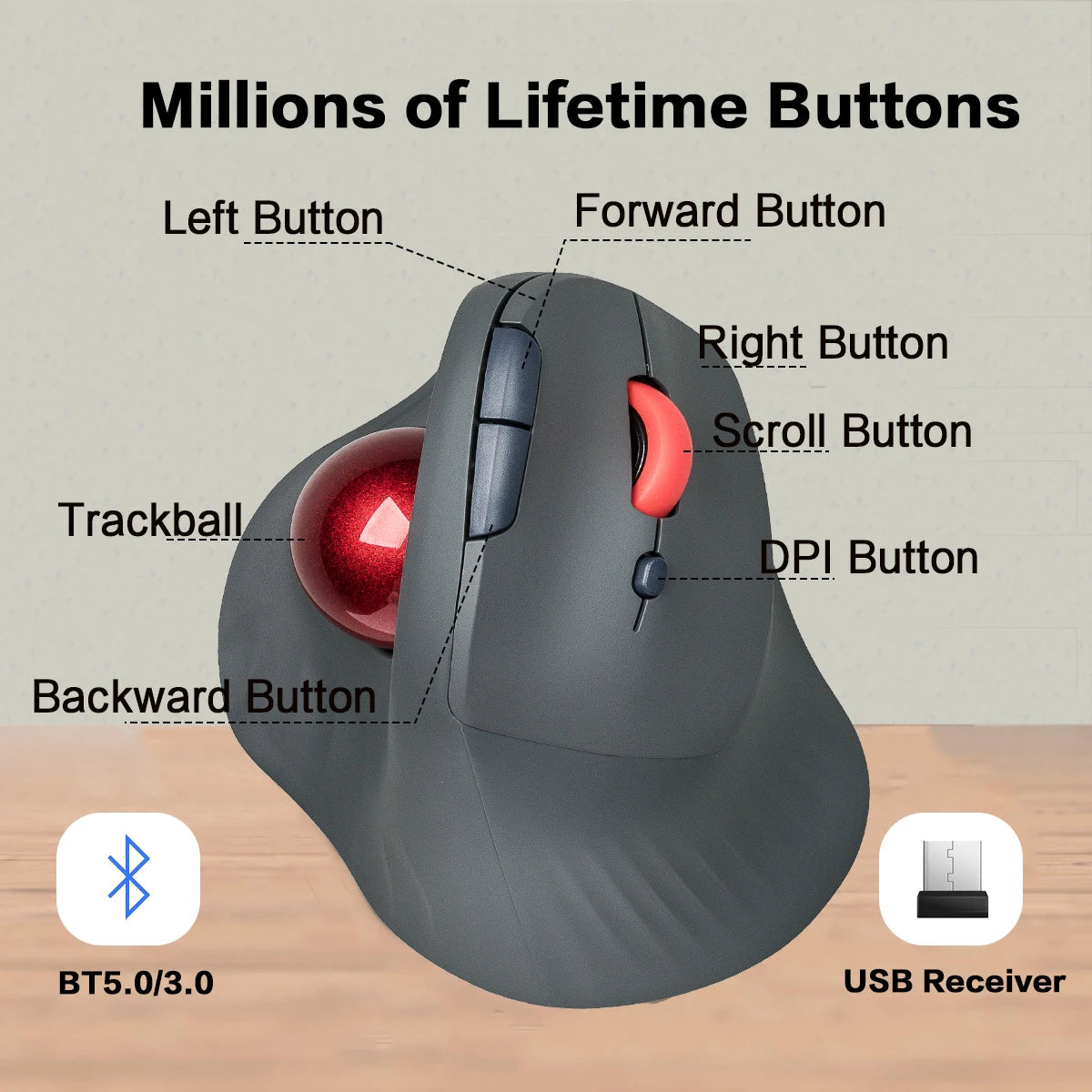 Ergonomic Bluetooth/2.4G Wireless Trackball Mouse for PC/Laptop/Desktop,Rechargeable Optical Vertical Mouse with Silent Design