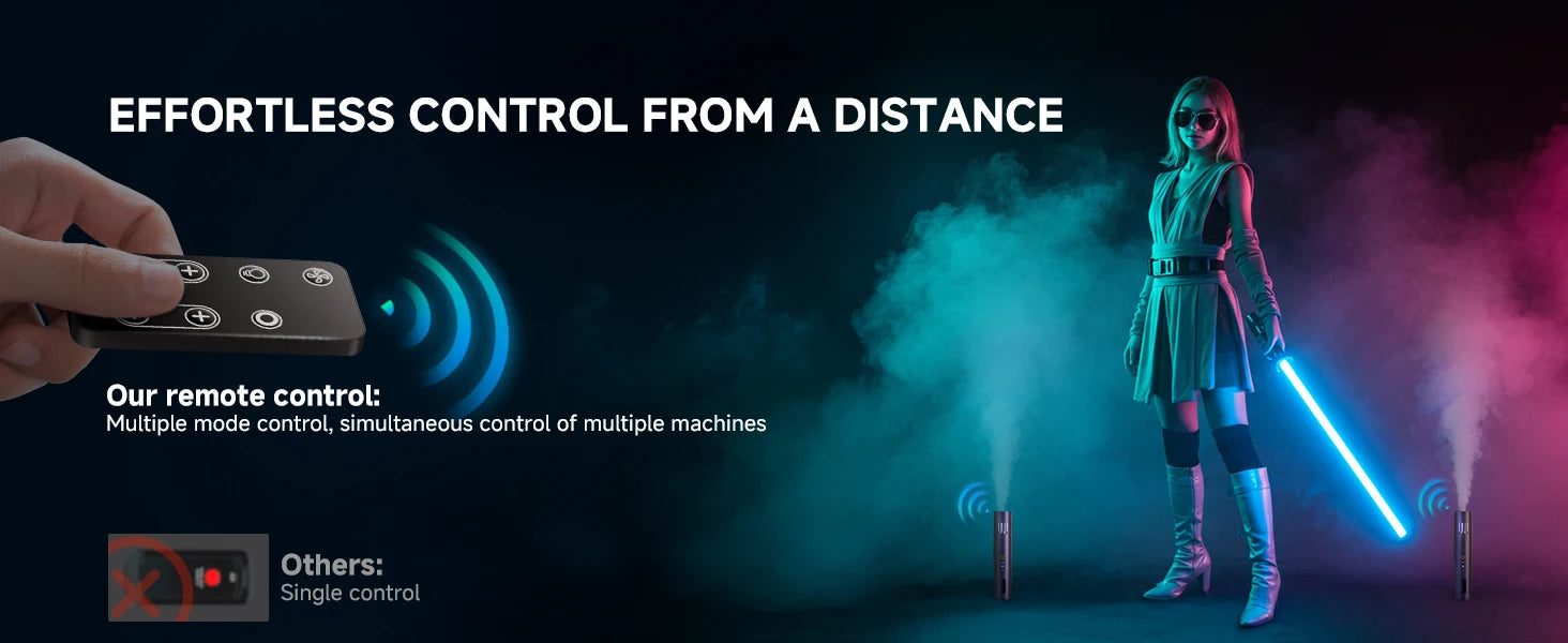 COLBOR CF5 Mini Fog Machine 40 W Portable Remote Control Smoke Machine for Photography, Fog Smoke Machine for Video Production
