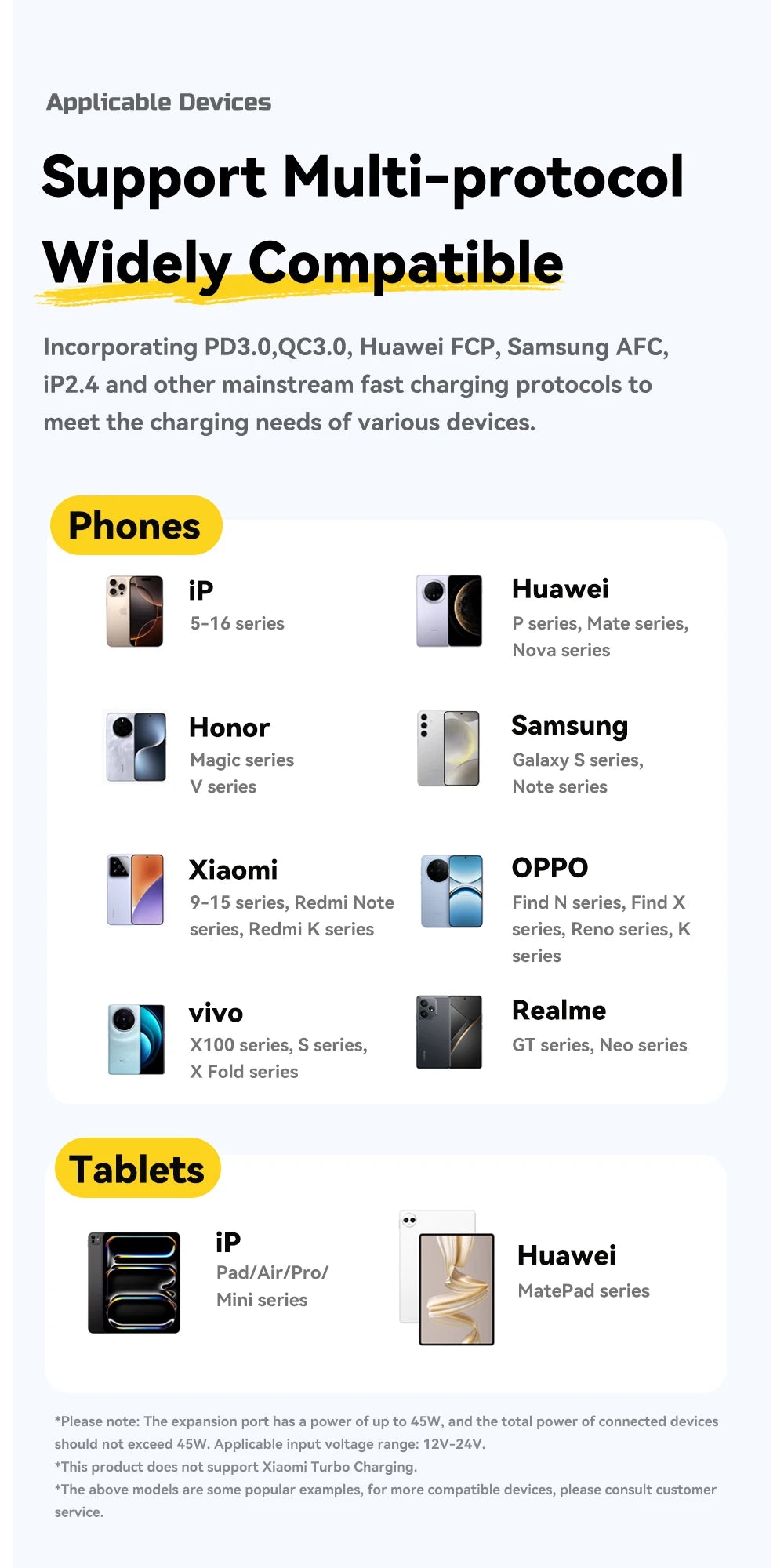 Essager 45W Car Charger Fast Charging Dual Port  PD QC3.0 Type-C Quick Charger for iPhone 16 15 14 Samsung Xiaomi Huawei Oppo