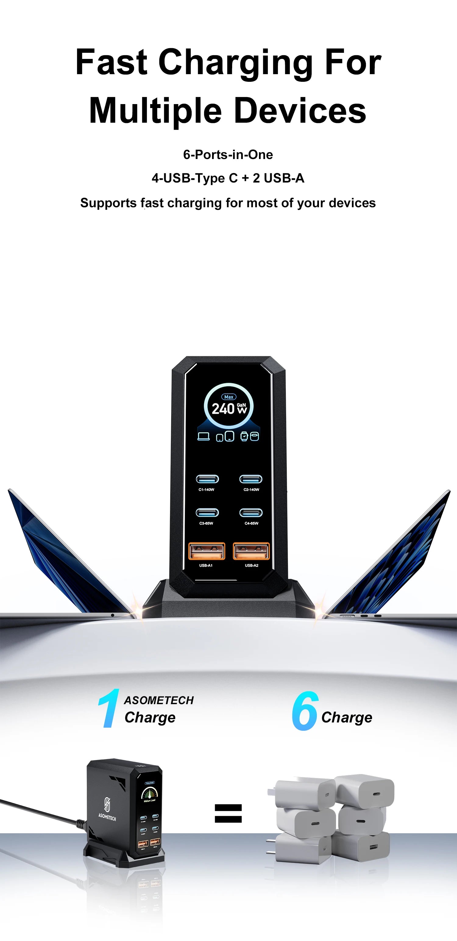 ASOMETECH 240W GaN Charger 140W PD3.1 PPS USB Type C Digital Display Fast Charging Station for iPhone 17 MacBook Laptops Samsung