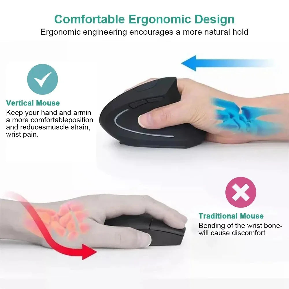 Vertical Mouse Ergonomic 2.4GHz Wireless Optical Mice 3 Adjustable DPI 800/1200/1600