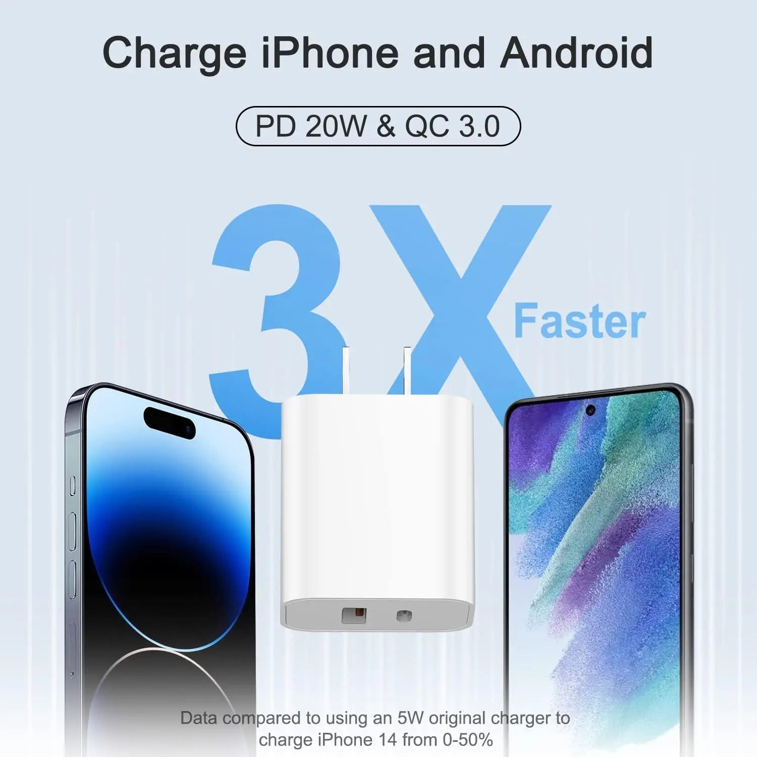 2Pack 20W Dual Port USB C Wall Charger USB A Quick Charging Block Plug with 6FT USB-C Cable for iPhone16/15/15 Plus/15 Pro Max