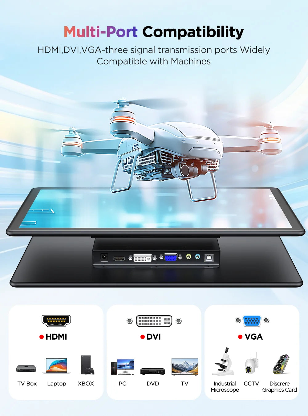 UPERFECT 15.6“ Portable Monitor Touch Screen with 2000:1 Full HD Screen Integrated Stand & DVI VGA HDMI USB C External Dispaly