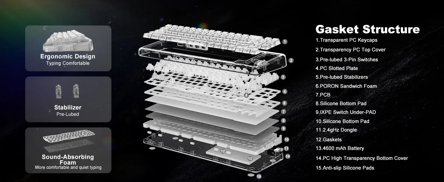 YUNZII X71 68% Layout Wireless BT/2.4G/USB-C Gasket Hot-Swap Transparent RGB Mechanical Gaming Keyboard with Clear Keycaps