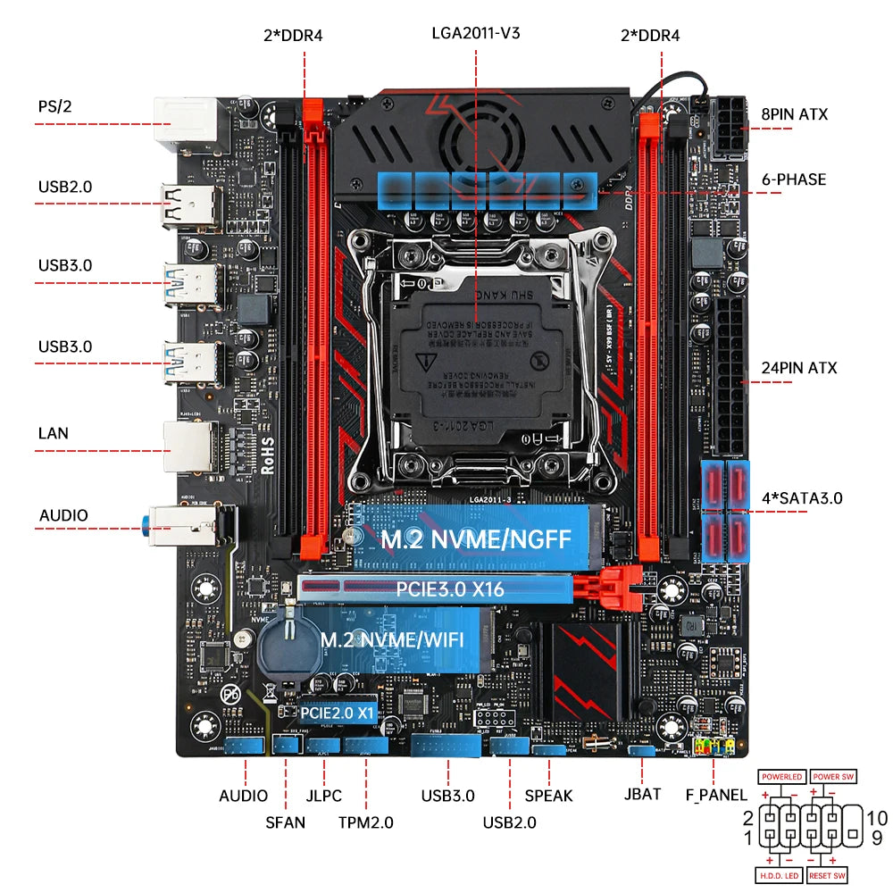 SOYO X99 Gaming Motherboard Set C612 Chipset TPM2.0 Pin with E5 2680 V4 CPU & DDR4 16G (2*8G) 2133MHz RAM PCIE3.0 for Desktop PC - WinSupport Tech