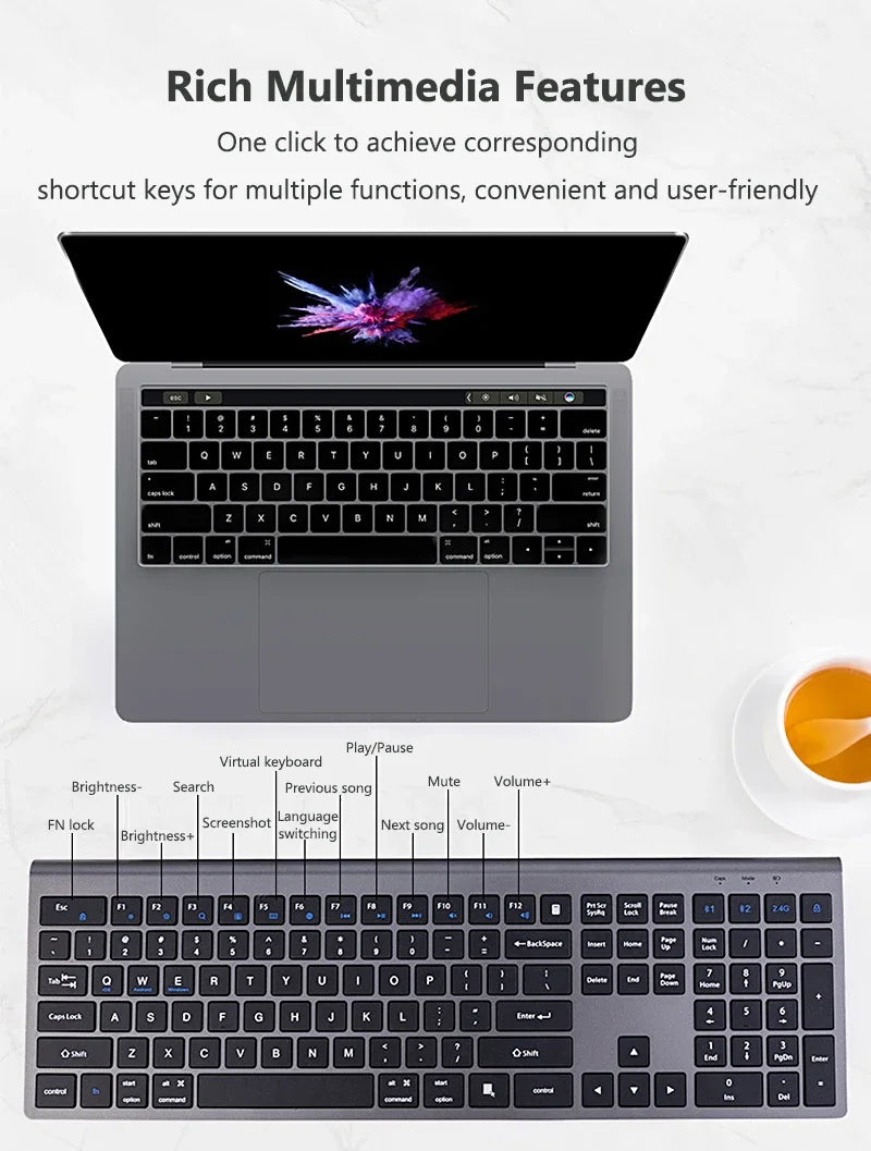 Bluetooth 5.0 & 2.4G Wireless Keyboard and Mouse Combo Multimedia Keyboard Mouse Set for iPad Macbook Android Laptop PC TV