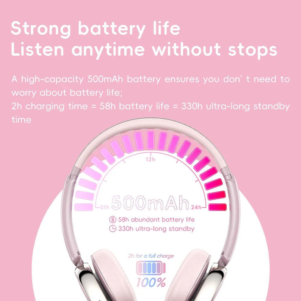 FiiO ANYTIME Bluetooth 5.4 Wireless Headphone with Noise Cancellation