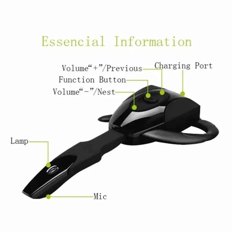 Business Bluetooth Headset With Microphone Rechargeable Long Standby Driving Car High Sensitivity Handsfree Wireless Headphones