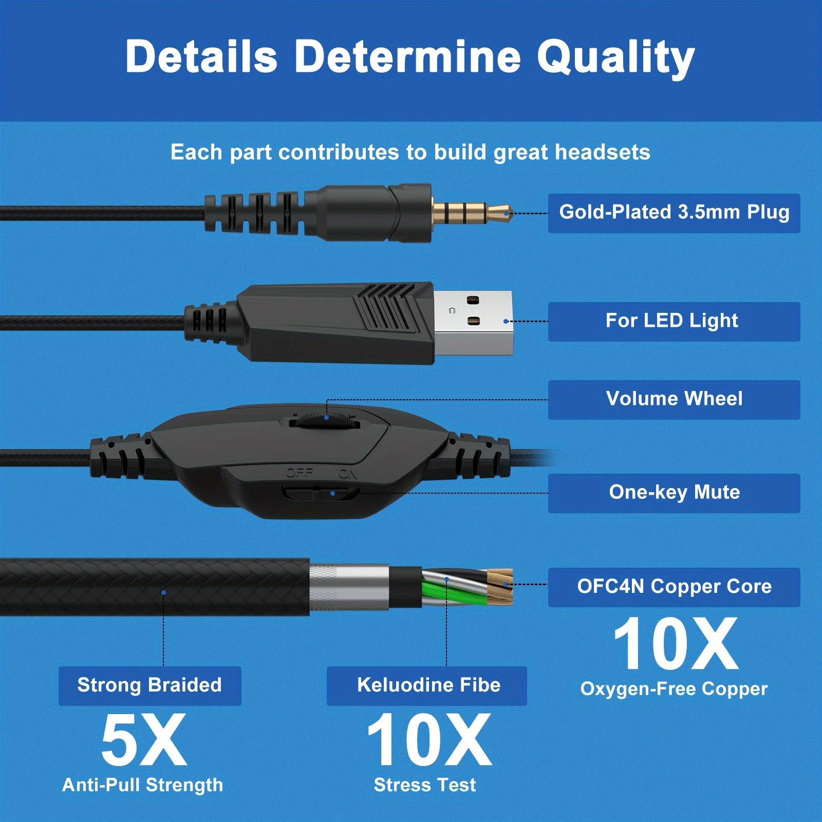 GS450 Head Mounted Esports Earphones, 50mm jack adjustable headband to adapt to different head circumferences, noise cancelling microphone for virtual surround sound, compatible with PC/PS5/Switch/mobile phone for esports, li